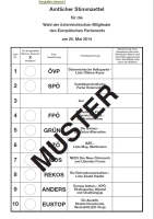 Stimmzettel EU-Wahl 2014